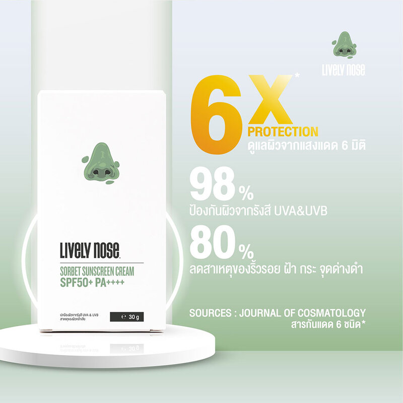 Nakiz Lively Nose Sorbet Sunscreen Cream SPF50+ PA++++ 30g
