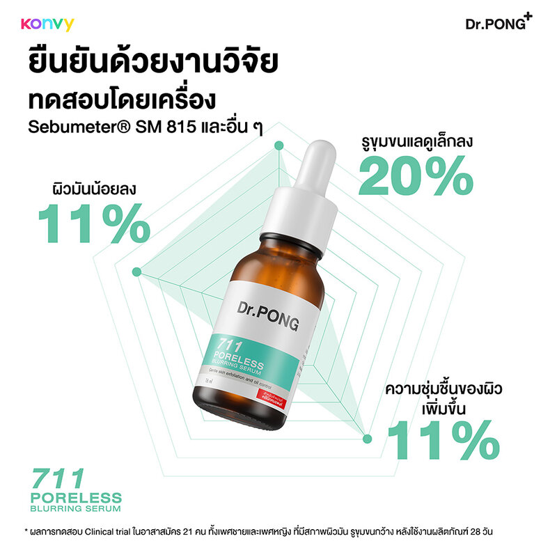 Dr.PONG 711 Poreless Blurring Serum 16ml