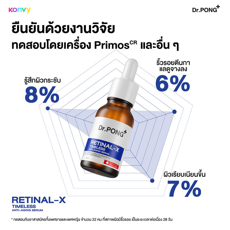 Dr.PONG Retinal-X Timeless Anti-Aging Serum 15ml