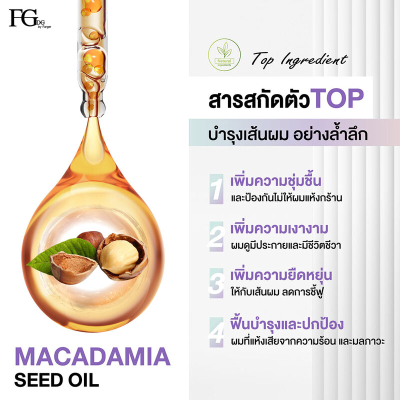 FGDG Hair Perfection Styling Serum 300ml