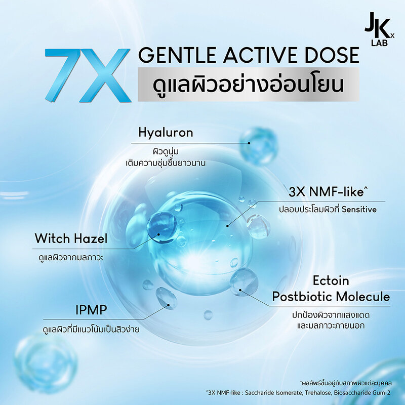 JKxLab Panthenol Ultra Calm Ampoule Dose 30ml