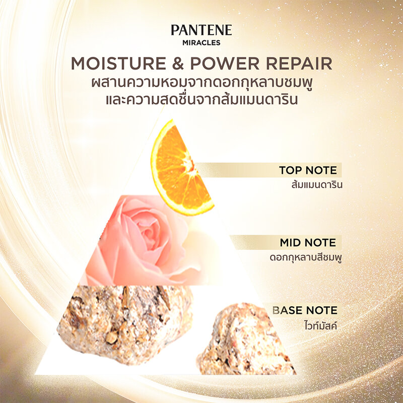 PANTENE Set 2 Items Miracles Bond Repair Shampoo Moisture & Power Repair 440ml + Treatment 440ml