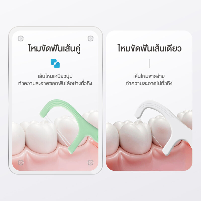 JUP JUP Dental Floss Double Line 50pcs #Mint