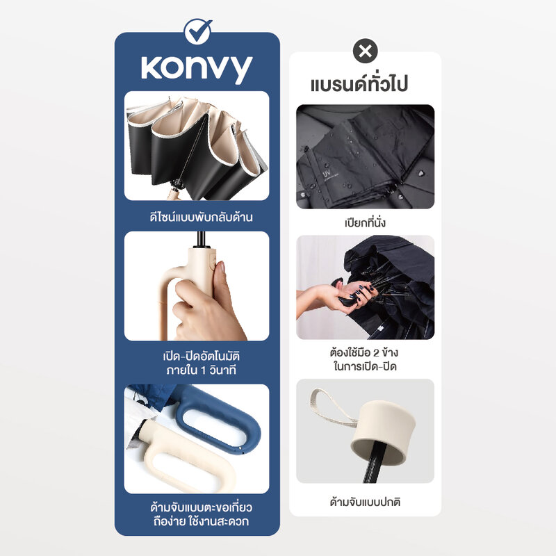 Konvy Automatic Reverse Folding Umbrella #Beige