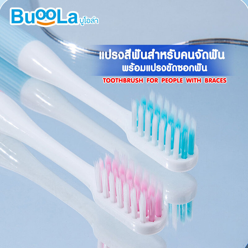 BuooLa Toothbrush For Braces With Dental Floss Stick #Blue