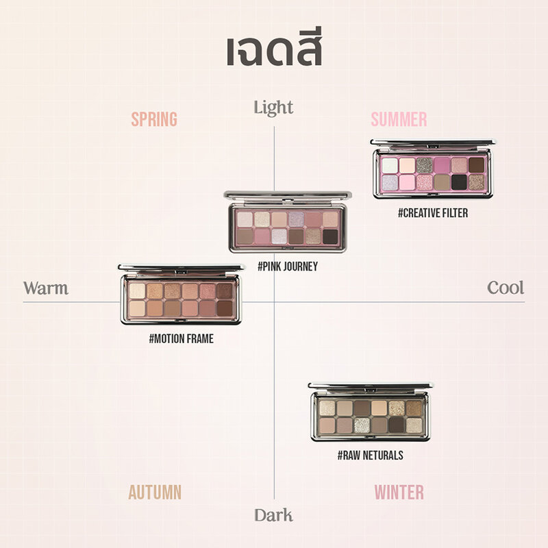 3CE New Take Eyeshadow Palette 9.5g #Creative Filter