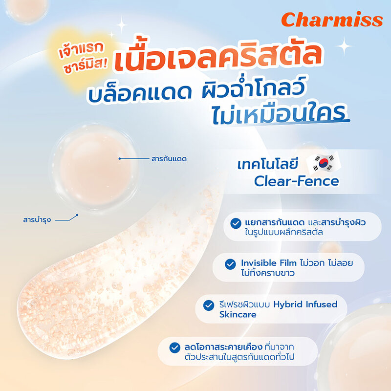 Charmiss UV Extra Shine Crystal Shield Sunscreen SPF50+ PA++++ 40g