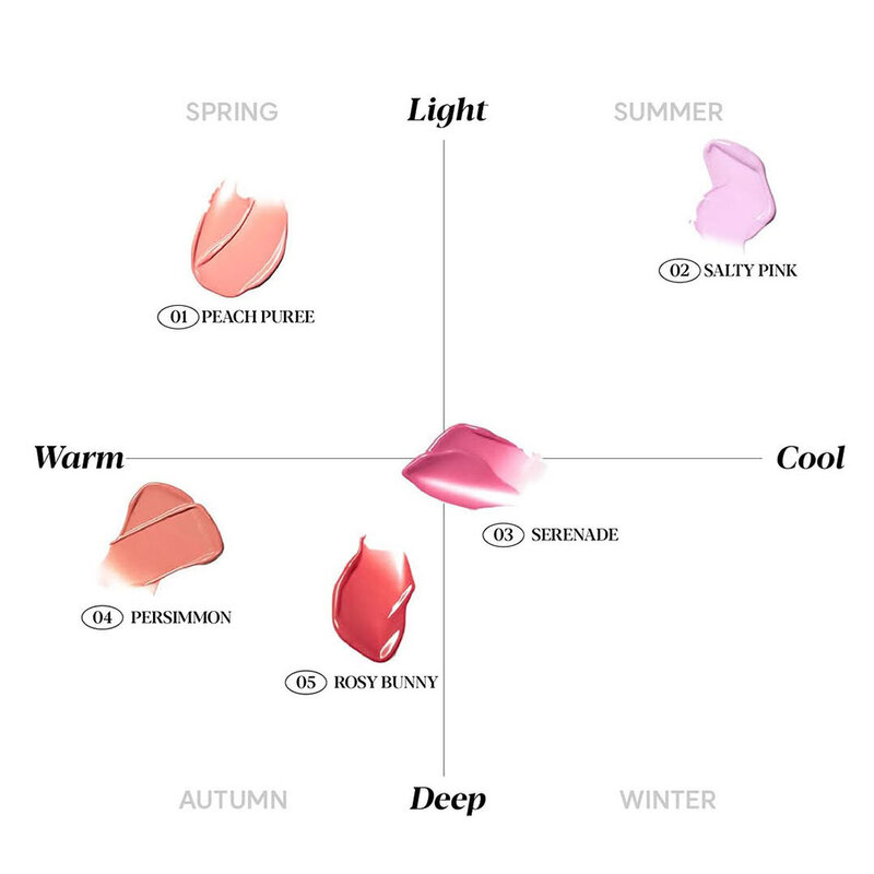 ESPOIR Tone Pairing Liquid Cheek 30g #Rosy Bunny