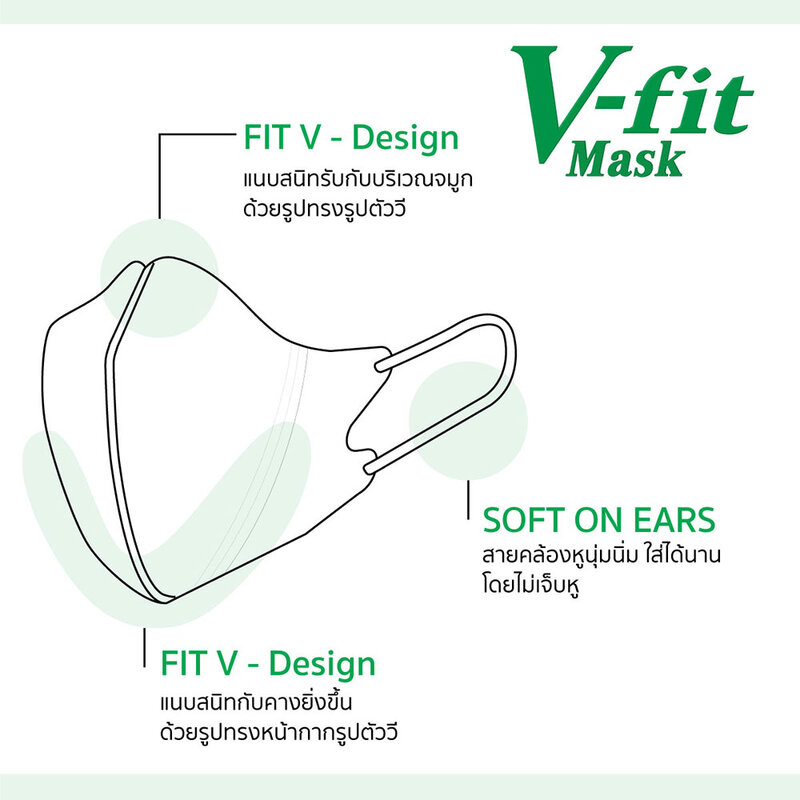 IRIS OHYAMA Disposable Face Mask Nvn - 30Rm Vfit 30pcs