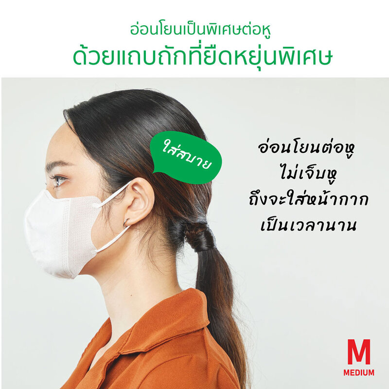 IRIS OHYAMA Disposable Face Mask Nvn - 30Rm Vfit 30pcs