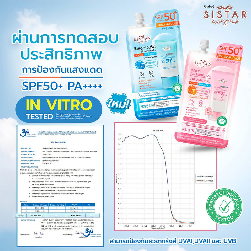 Sistar Daily Bright UV Protect Airy Sunscreen SPF50+ PA++++ 30g
