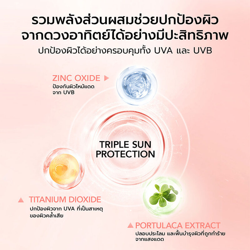 Y.O.U Intensive Care Physical Sunscreen SPF50 PA++++ 40ml