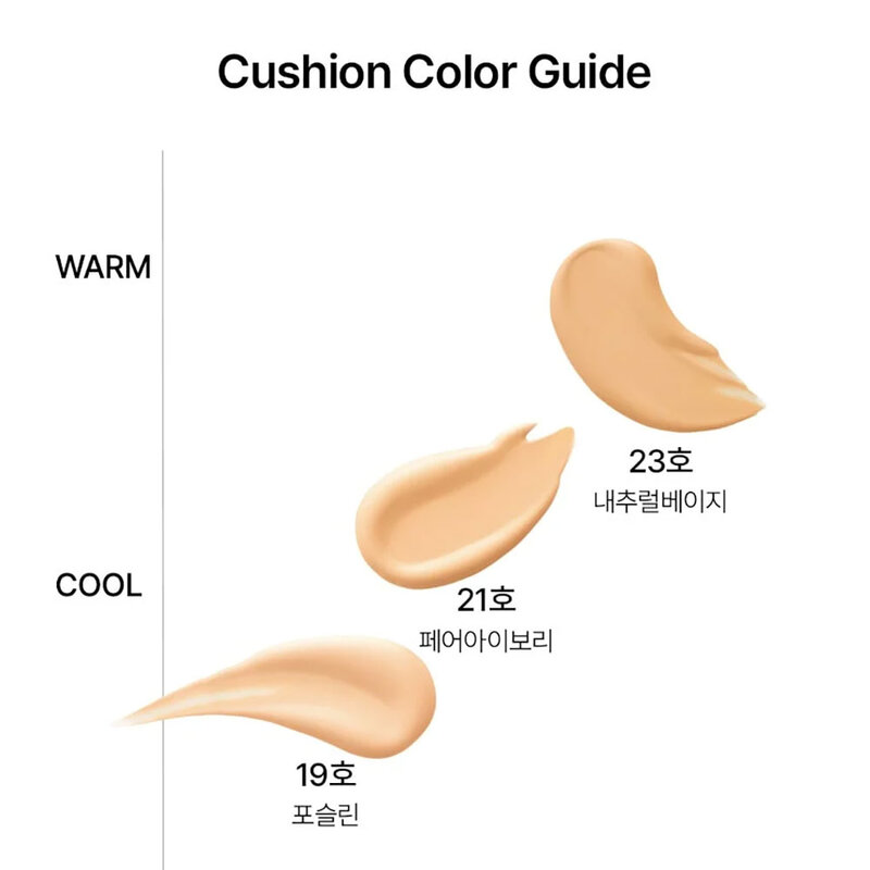 Parnell Cicamanu Serum In Matte Cushion 15g #23 Natural Beige