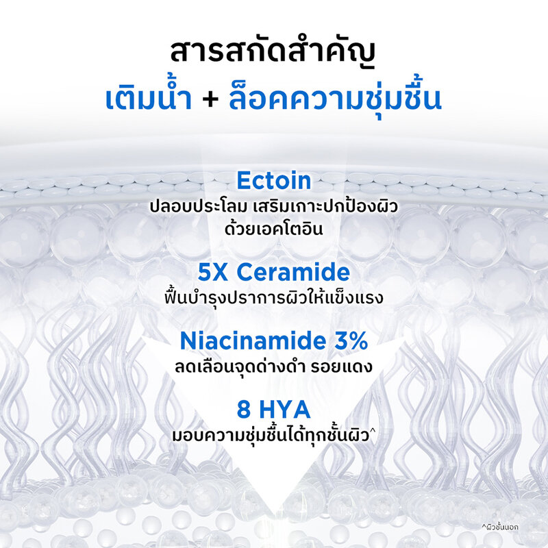 Nu Formula Ectoin + Ceramide Barrier Cream 6g