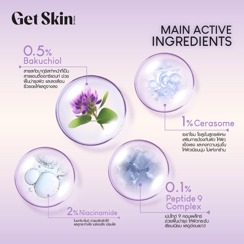 Get Skin by EYETA Better Skin Foundation SPF50+ PA++++ 30ml #02 Ivory