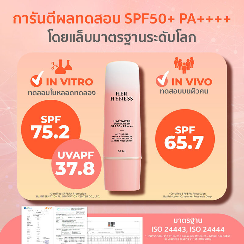 HER HYNESS HYA+ Water Sunscreen SPF50+ PA++++ 50ml
