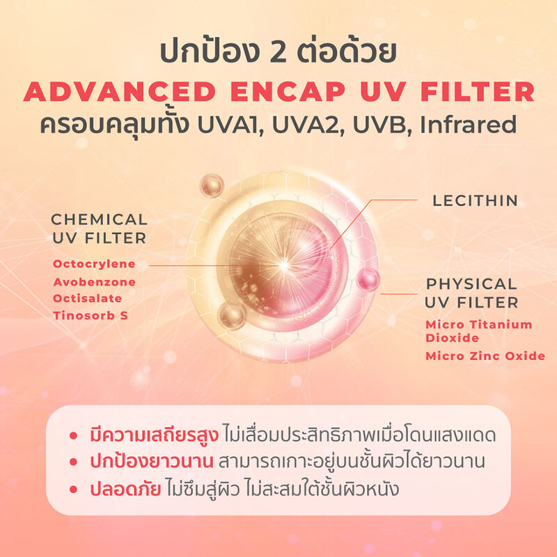 HER HYNESS UV Adapt Sunscreen SPF50+ PA++++ 50ml
