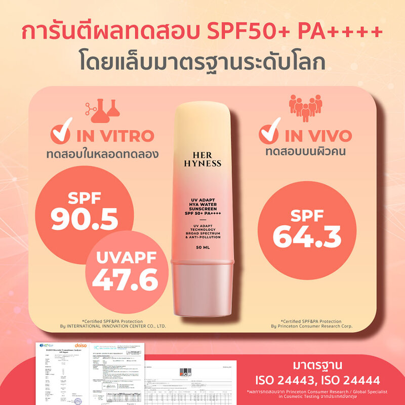 HER HYNESS UV Adapt Sunscreen SPF50+ PA++++ 50ml