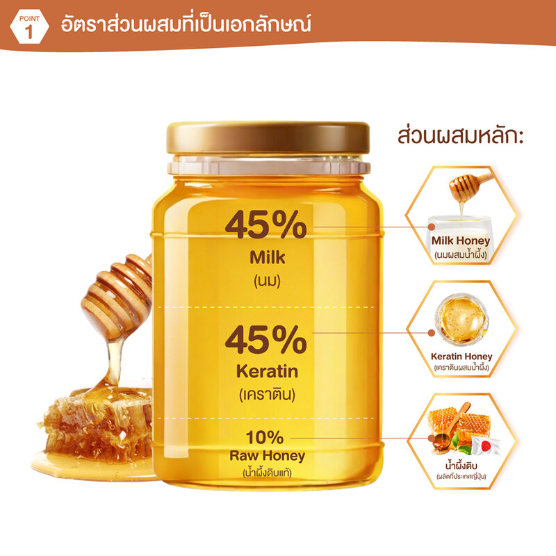 &honey Milky Precious Ex Repair Hair Pack 130g