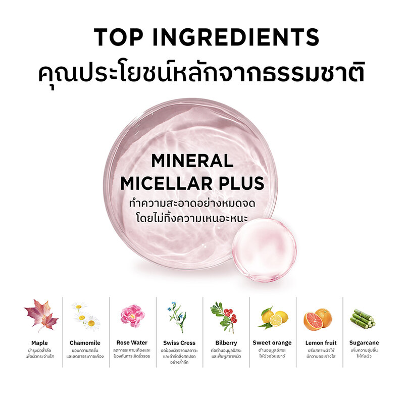 Nu Formula Mineral Cleansing Water For Sensitive Skin [510ml x 2pcs]