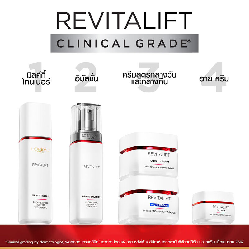Loreal Paris Revitalift Advanced Anti-Wrinkle Firming Facial Cream 50ml