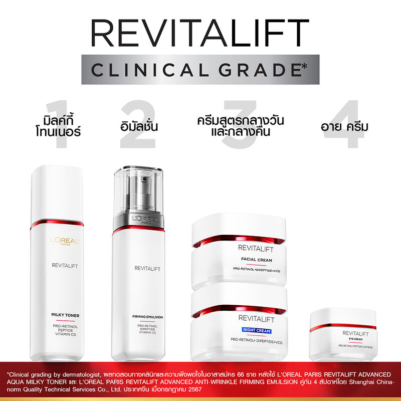 Loreal Paris Revitalift Advanced Anti-Wrinkle Firming Emulsion 50ml