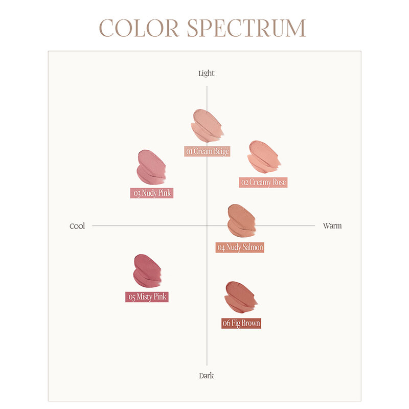 Heart Percent Dote On Mood All Cover Lip Base 4.1g #04 Nudy Salmon