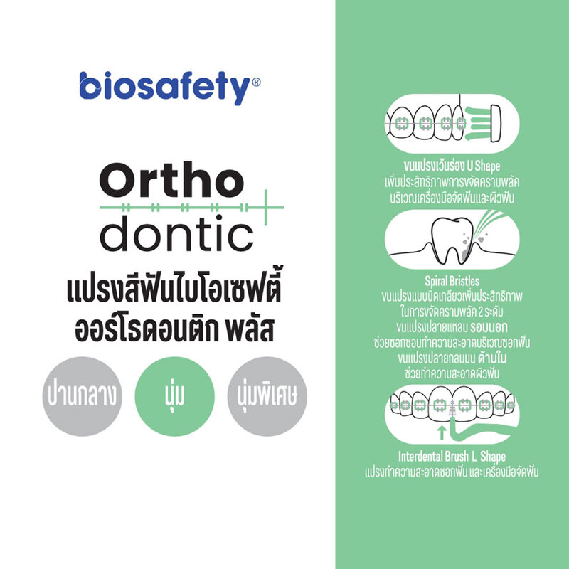 Biosafety Set 2 Items Orthodontic Toothbrush 1pc + Interdental Brush L Shape 1pc [Random Color]