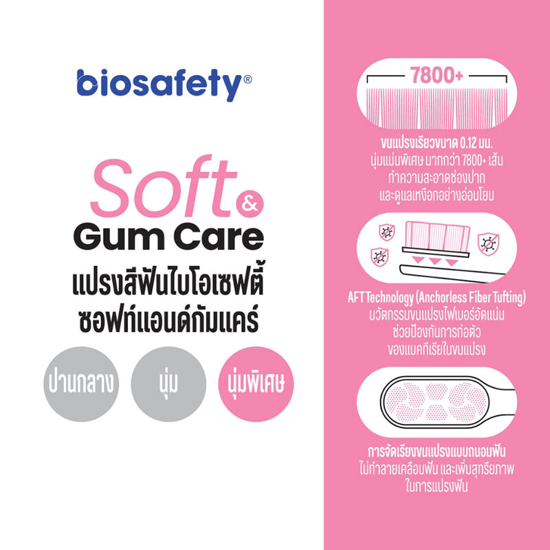 Biosafety Soft & Gum Care Toothbrush Random Color 2pcs