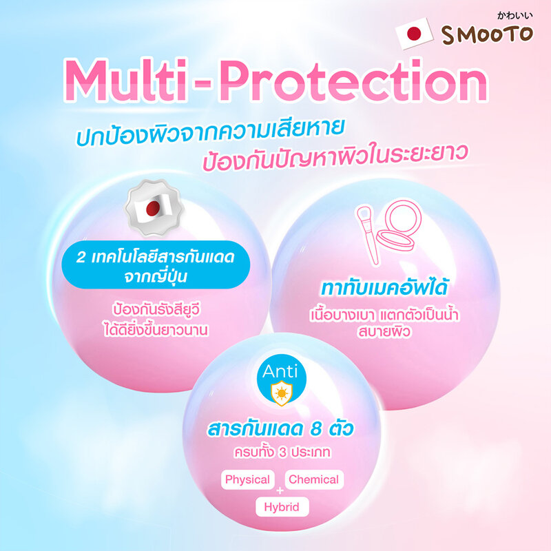 Smooto Japan UV Pudding Watery Gentle Sunscreen 32g