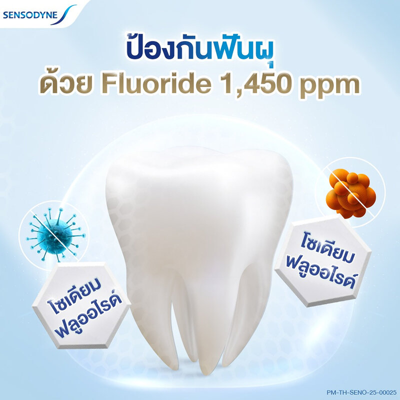 Sensodyne Deep Clean 160g