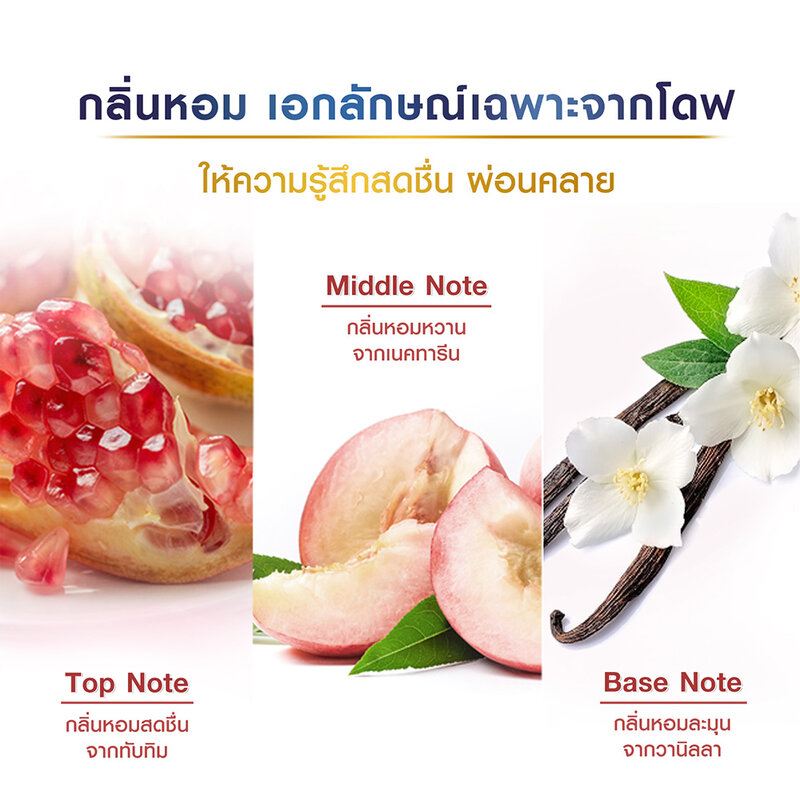 Dove Pomegranate Body Scrub 280g