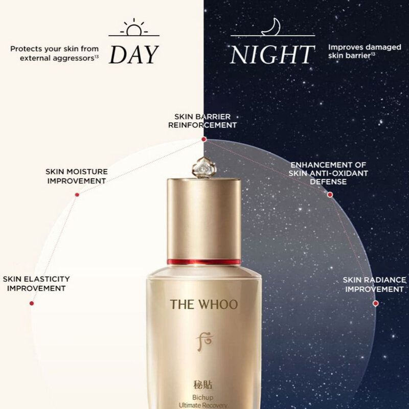 The Whoo Bichup Ultimate Recovery Discovery Set