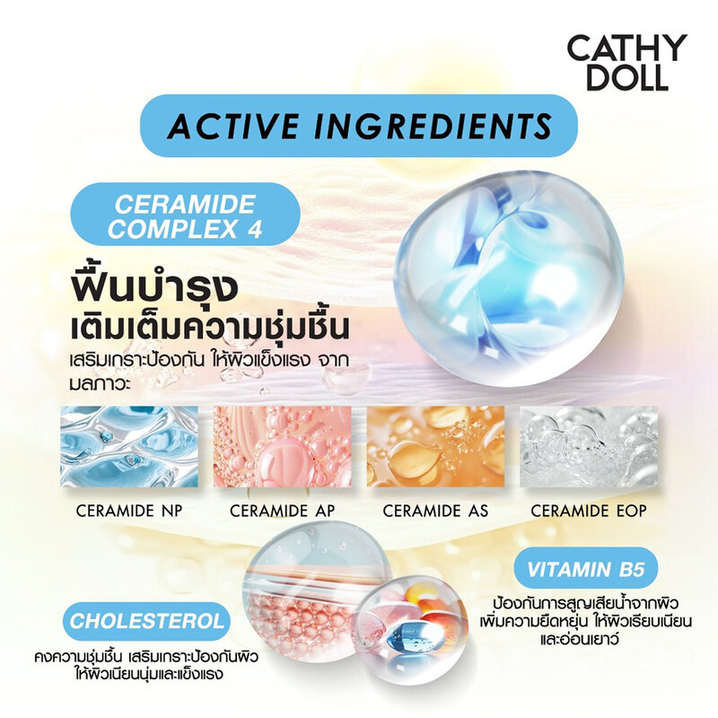 Cathy Doll Ceramide Serum Mask Sheet 20g