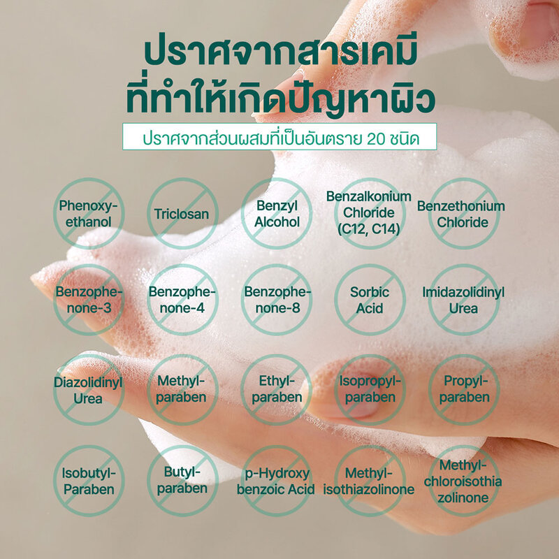 SOME BY MI AHA-BHA-PHA 30 Days Miracle Acne Clear Body Cleanser 400g