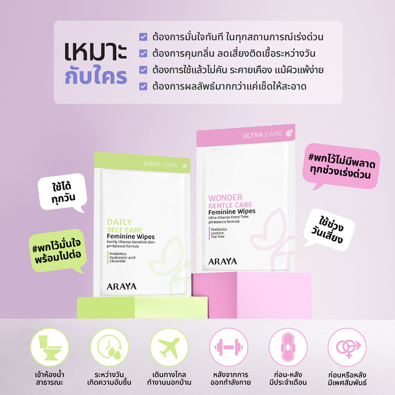 ARAYA Duo Care Feminine Wipes 20 Sheets