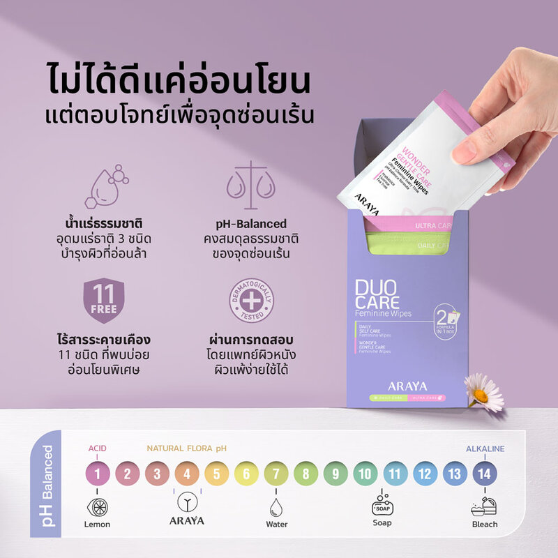 ARAYA Duo Care Feminine Wipes 20 Sheets