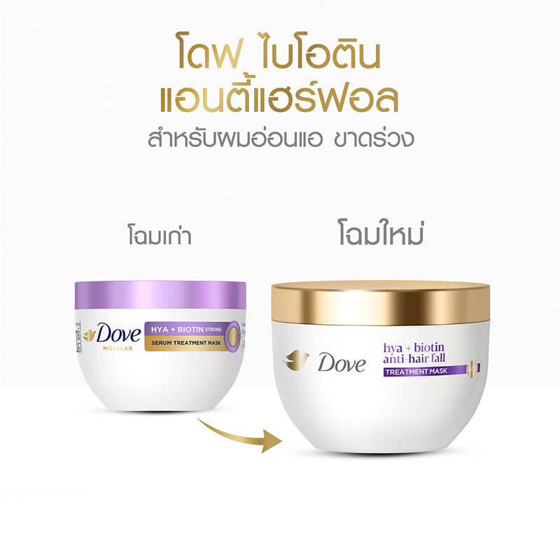 Dove Hya+ Biotin Anti-Hair Fall Treatment Mask 265g