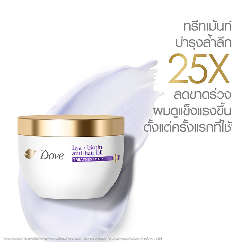 Dove Hya+ Biotin Anti-Hair Fall Treatment Mask 265g
