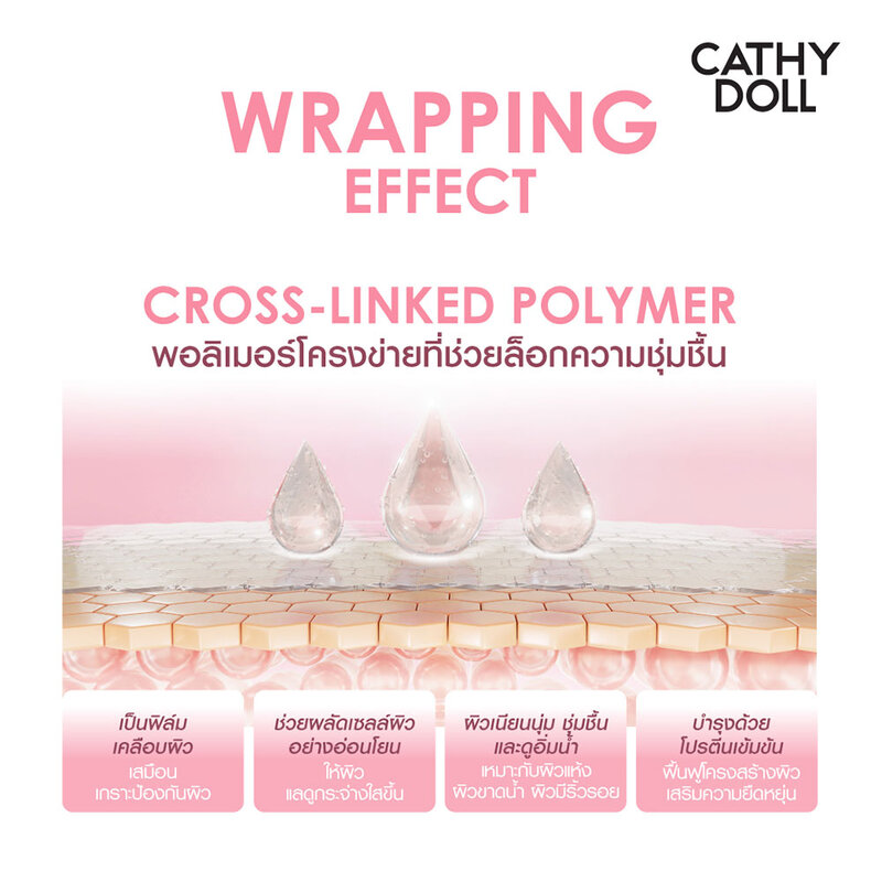 Cathy Doll Glow Glass Skin Peel-Off Mask 50ml