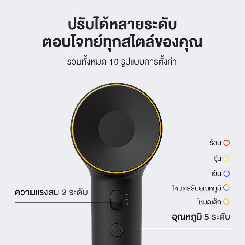 Laifen SE2 High-Speed Hair Dryer 1500W 1pc #Black