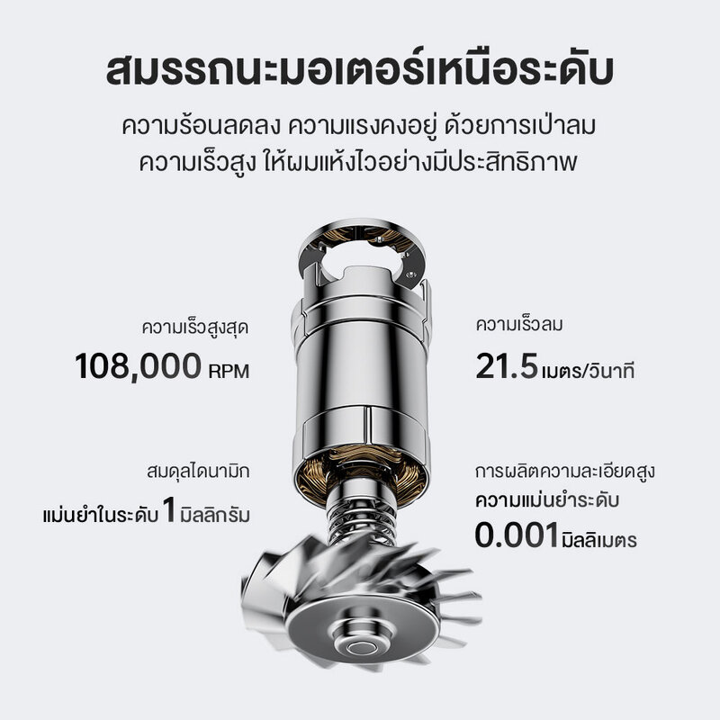 Laifen SE2 High-Speed Hair Dryer 1500W 1pc #Black