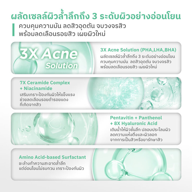 Nu Formula PHA Acne Solution Cleanser 265ml