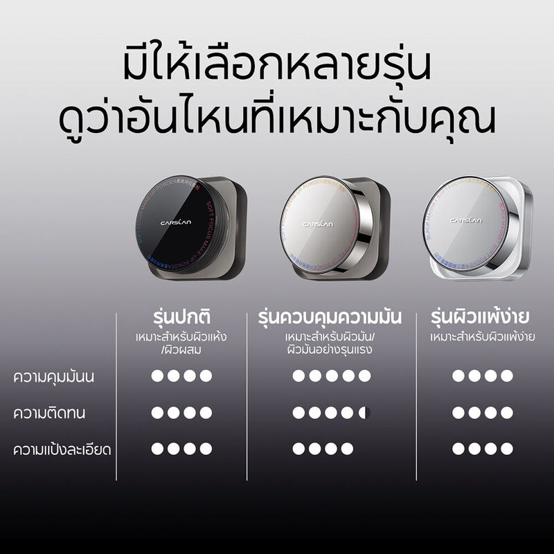 Carslan Soft Focus Make-Up Powder [1.0] 8g #01 White