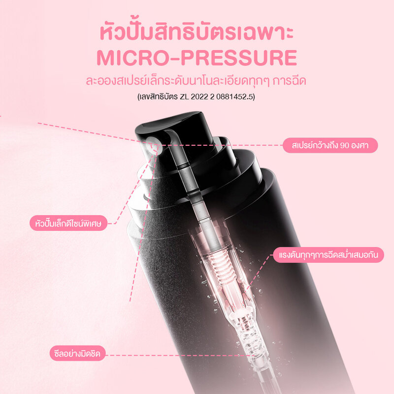 Pramy Zanmang Loopy Moisturizing Makeup Setting Spray Matte Finish Random Package [30ml x 2pcs]