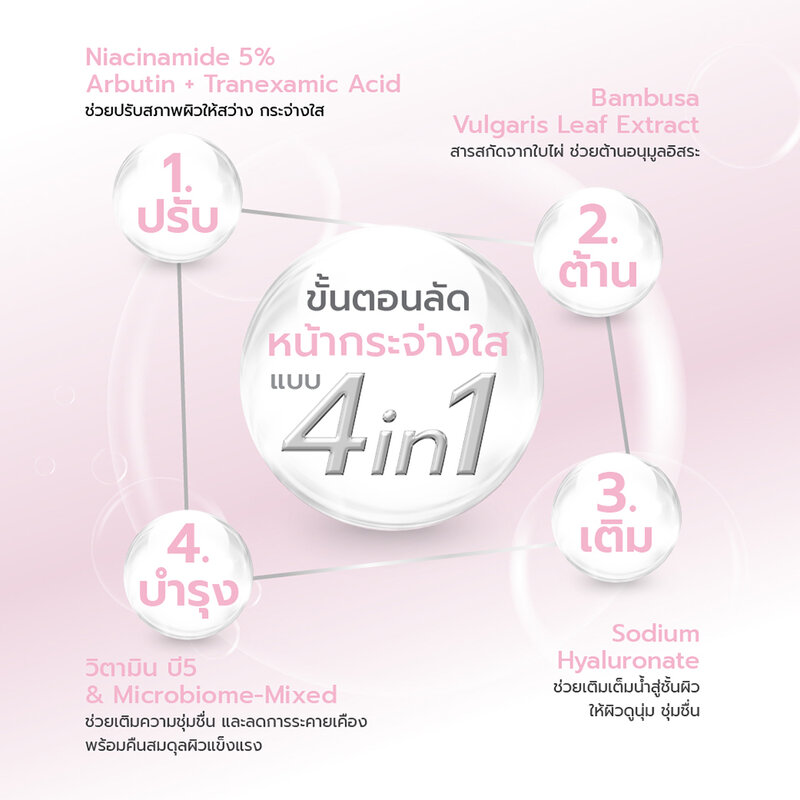 Dr.NIKS White Booster Microbiome-Mixed Mask [27ml x 3pcs]