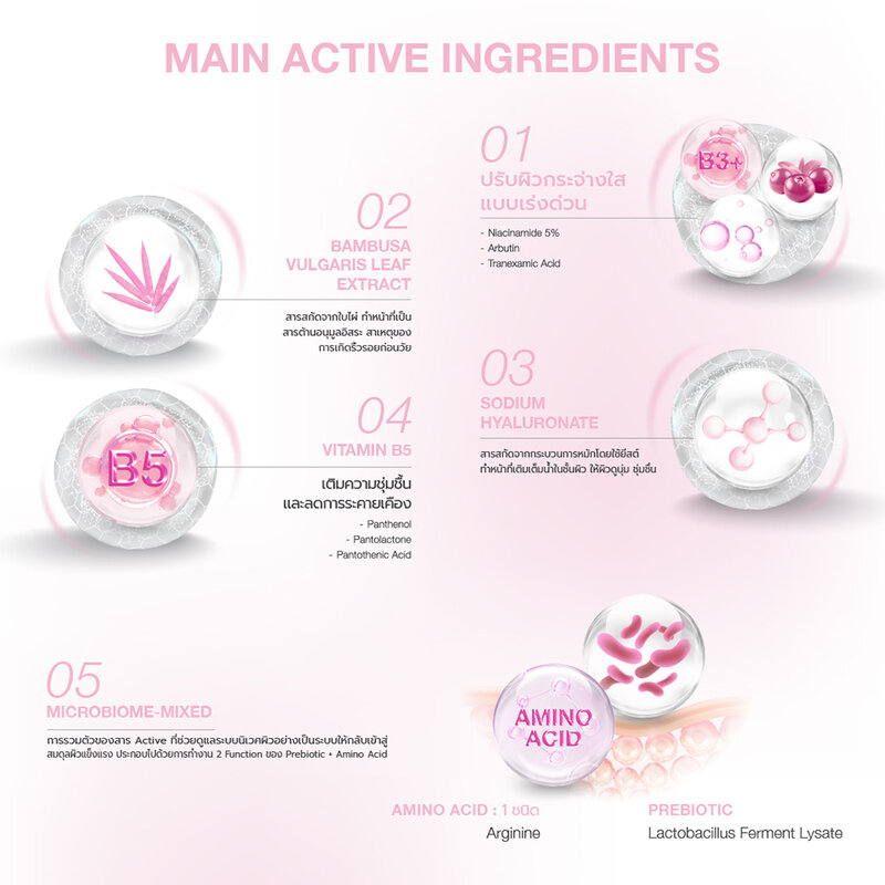 Dr.NIKS White Booster Microbiome-Mixed Mask [27ml x 3pcs]