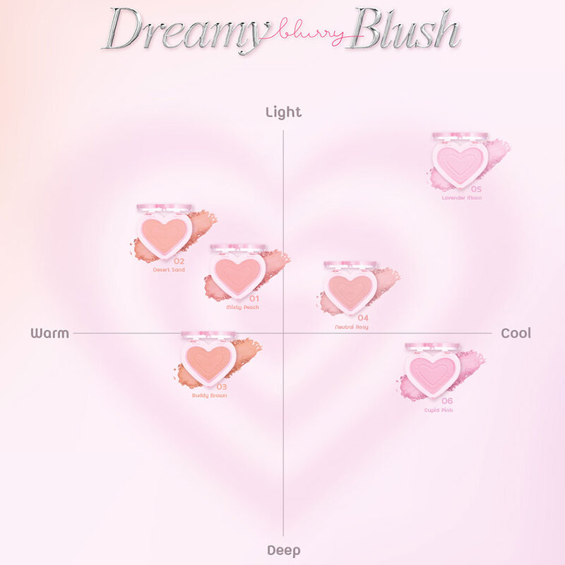 Mei Linda Dreamy Blurry Blush 2.8g #01 Misty Peach