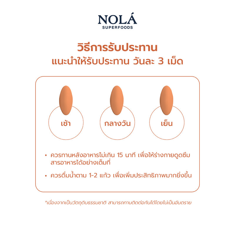 Nola Acerola Cherry Plus 60 Tablets