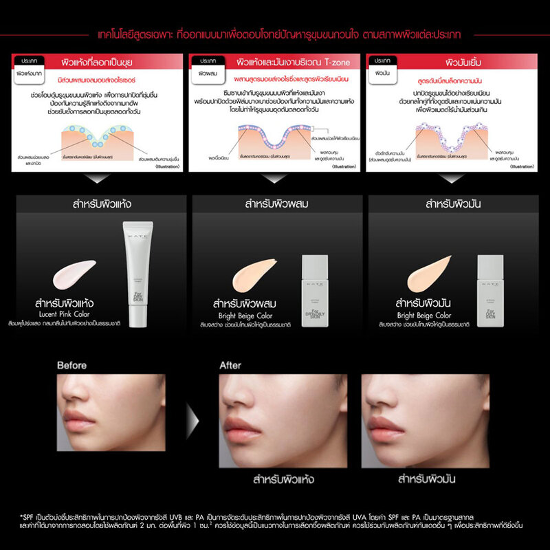 KATE Poreless-Keeper Base For Oily Skin SPF50+ PA+++ 25g